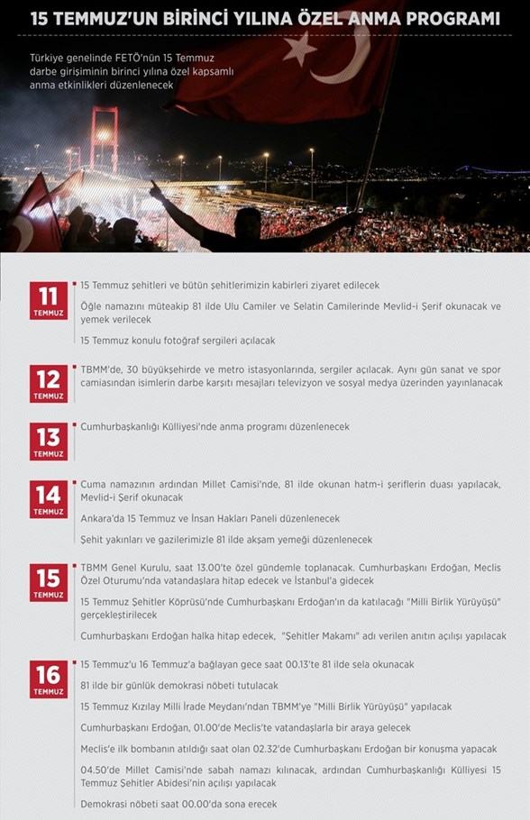 15 temmuz anma etkinlikleri basladi 81