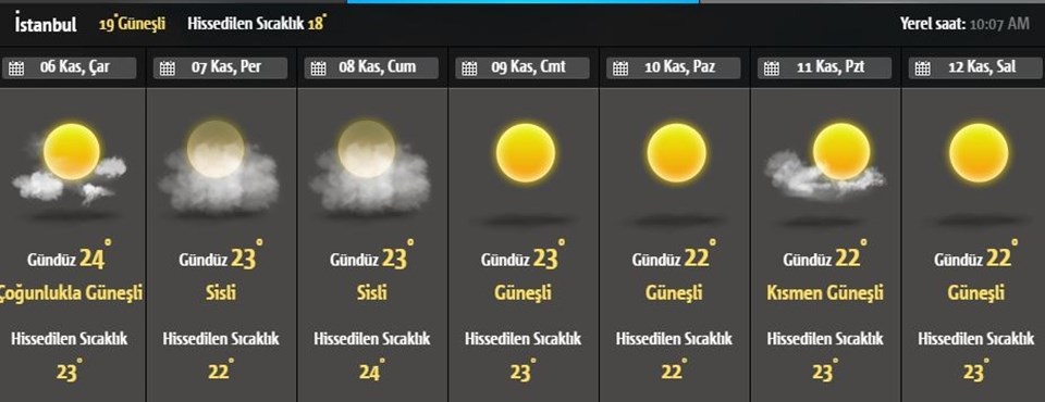 Hava durumu: Marmara için rüzgar ve sis uyarısı - 1