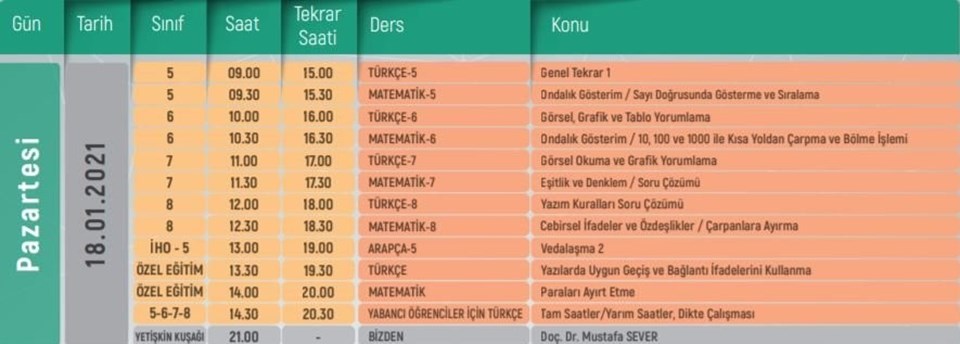 EBA TV’de haftanın ders programı (18 Ocak 2021 ders programı) - 2