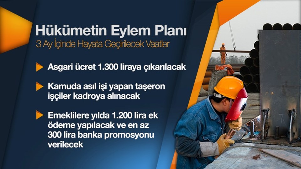 Başbakan Davutoğlu hükümetin eylem planını açıkladı - 2