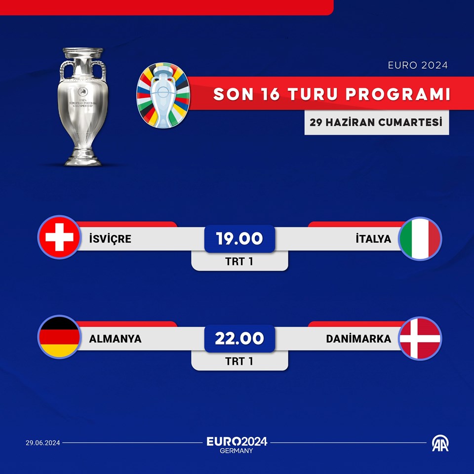EURO 2024'te son 16 turu heyecanı başlıyor: Günün maçları (29 Haziran 2024) - 1