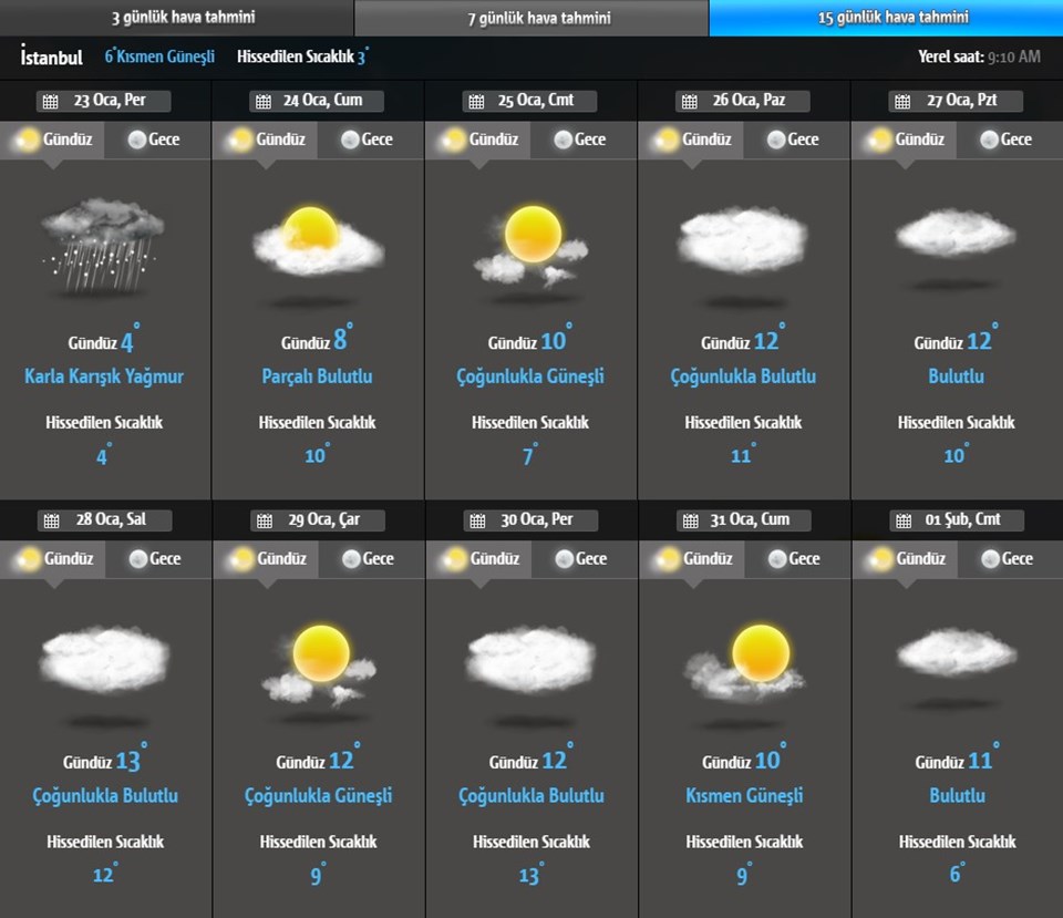 Son dakika hava durumu: İstanbul'da karayel hava sıcaklığını düşürecek (Yarın hava nasıl olacak?) - 1