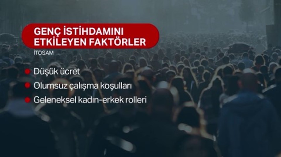 400 binden fazla genç ne eğitim alıyor ne çalışıyor - 1