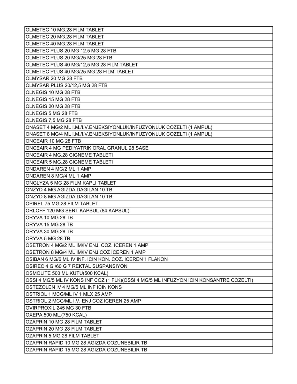 Liste güncellendi: İşte aile hekimlerinin yazabildiği 1858 raporlu ilaç - 25