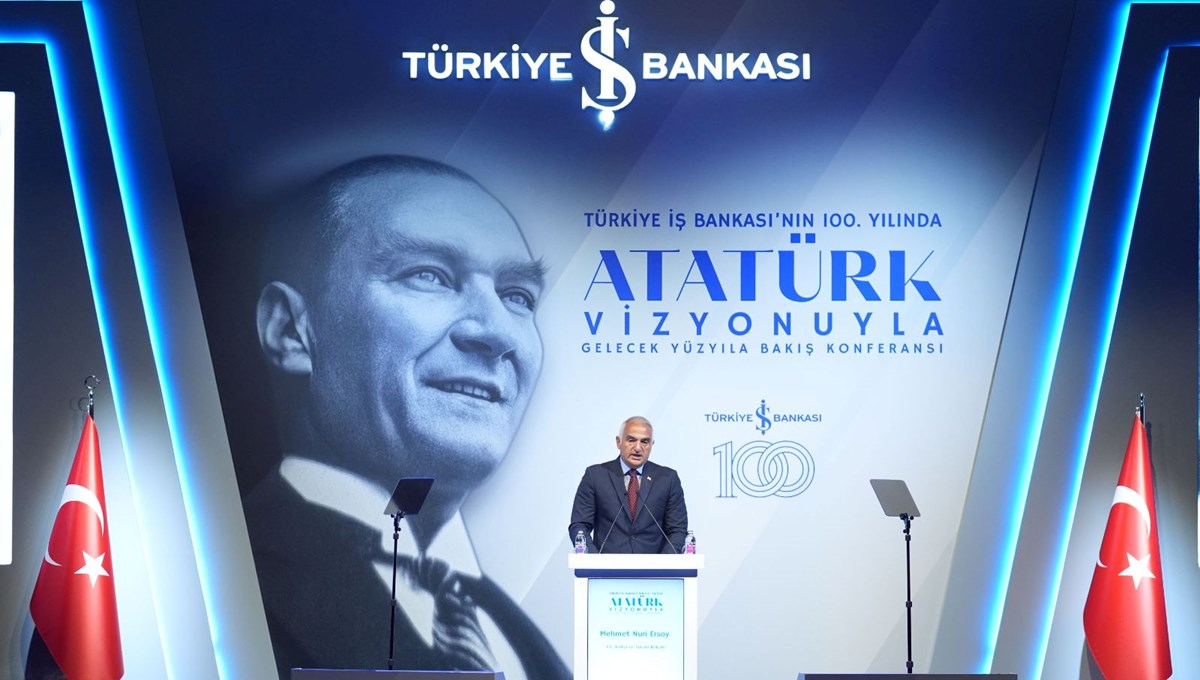 Türkiye İş Bankası, Türkiye İş Bankası,