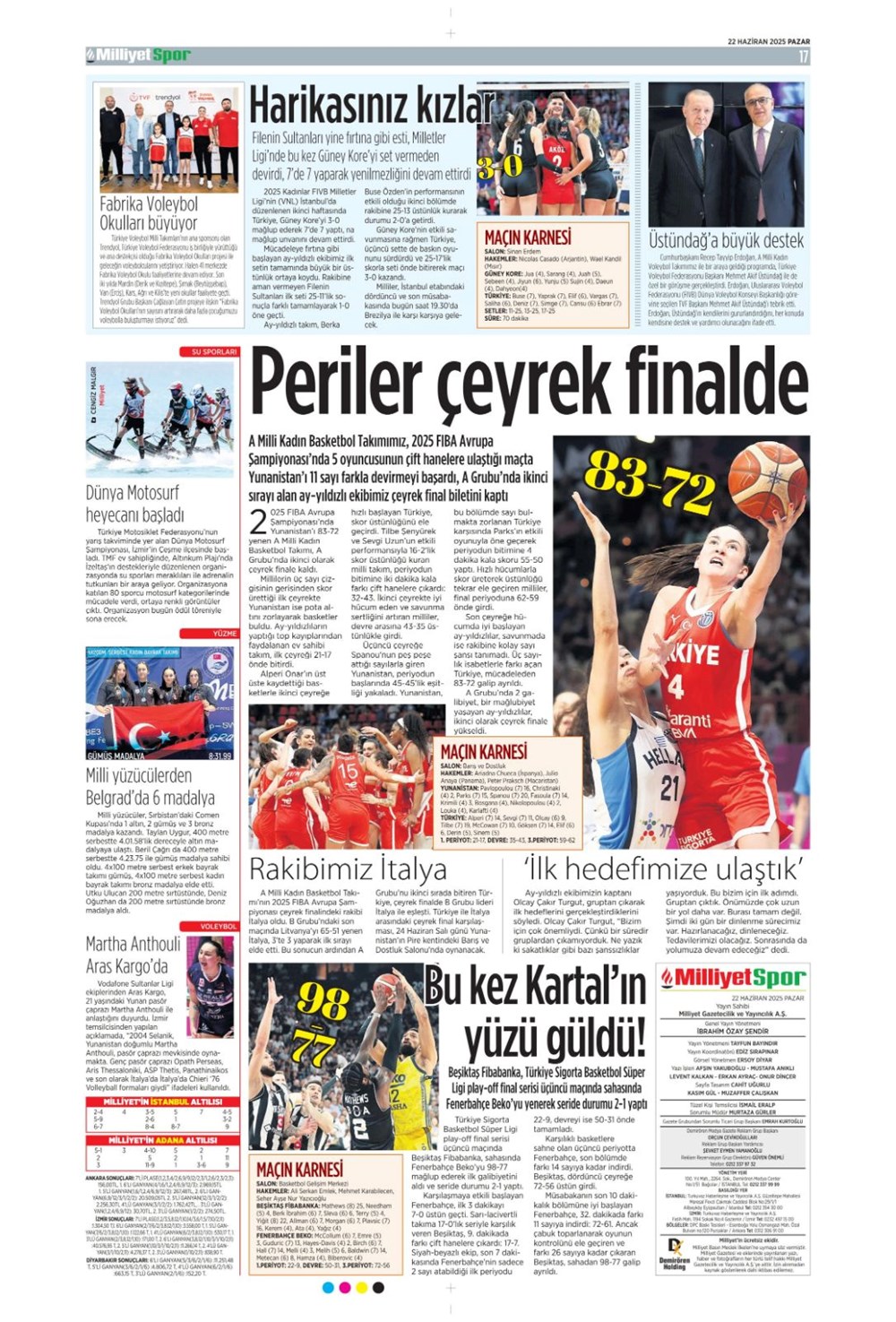"Aday çok, imza yok" (22 Haziran 2025 spor manşetleri) - 9