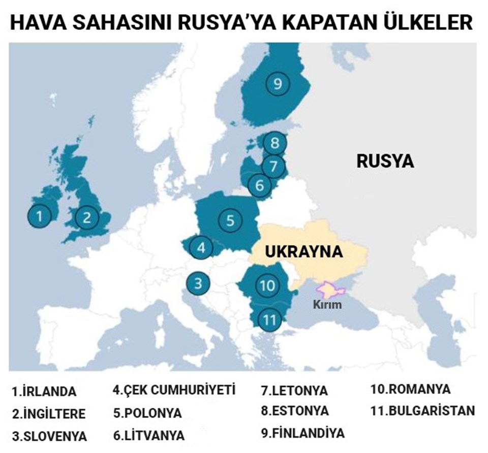 SON DAKİKA HABERİ: Zelenski, Rusya'nın Belarus'ta müzakere teklifini reddetti - 2