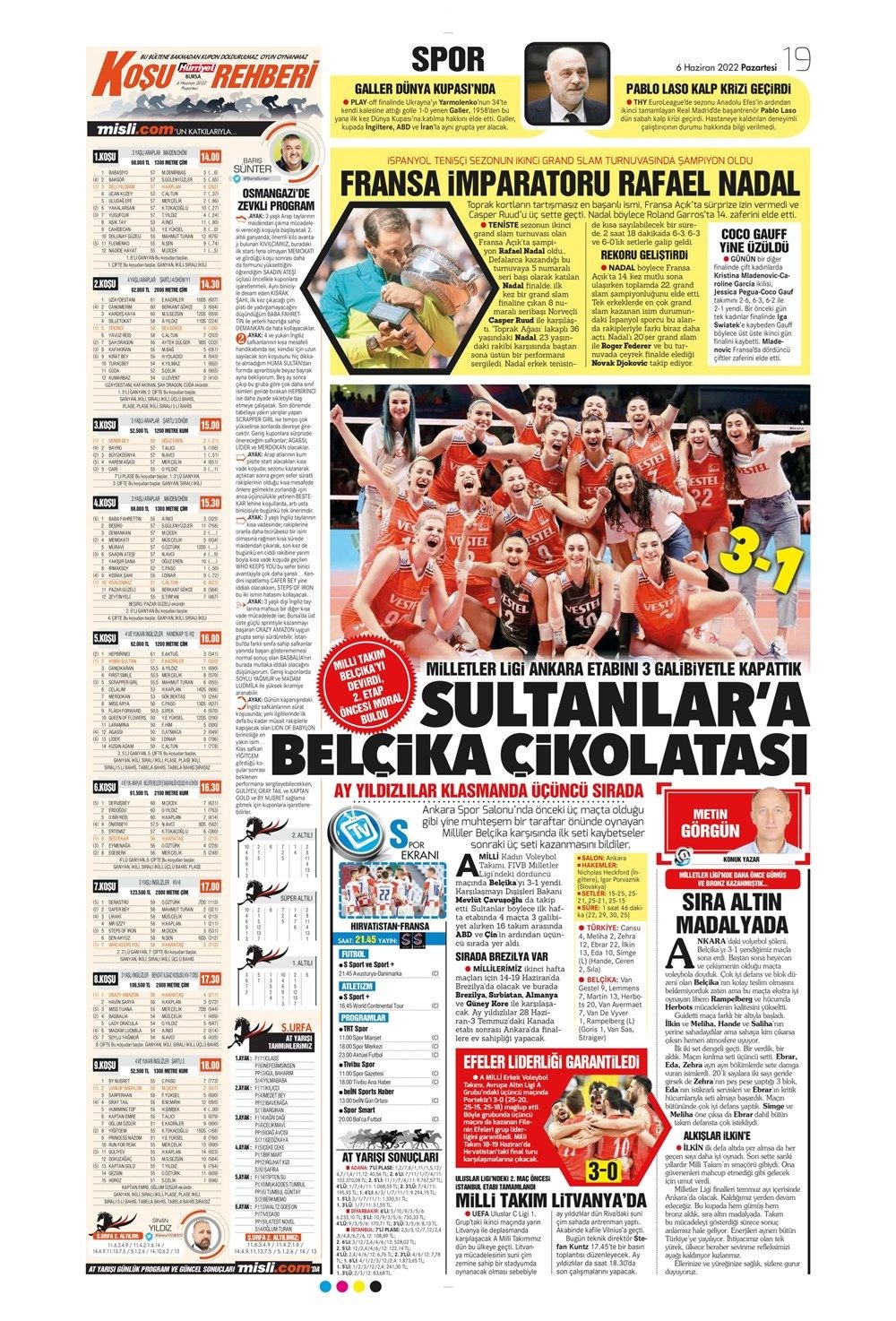 Günün spor manşetleri (6 Haziran 2022) - 12