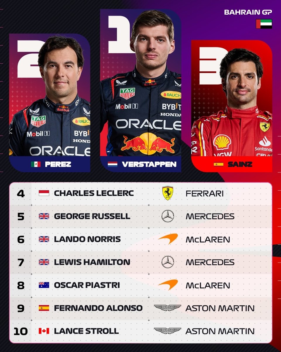 Formula 1'de sezonun ilk yarışı Verstappen'in - 1