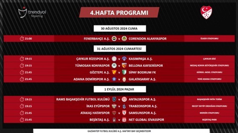 Süper Lig'de 3 ve 4. haftanın programı açıklandı - 2