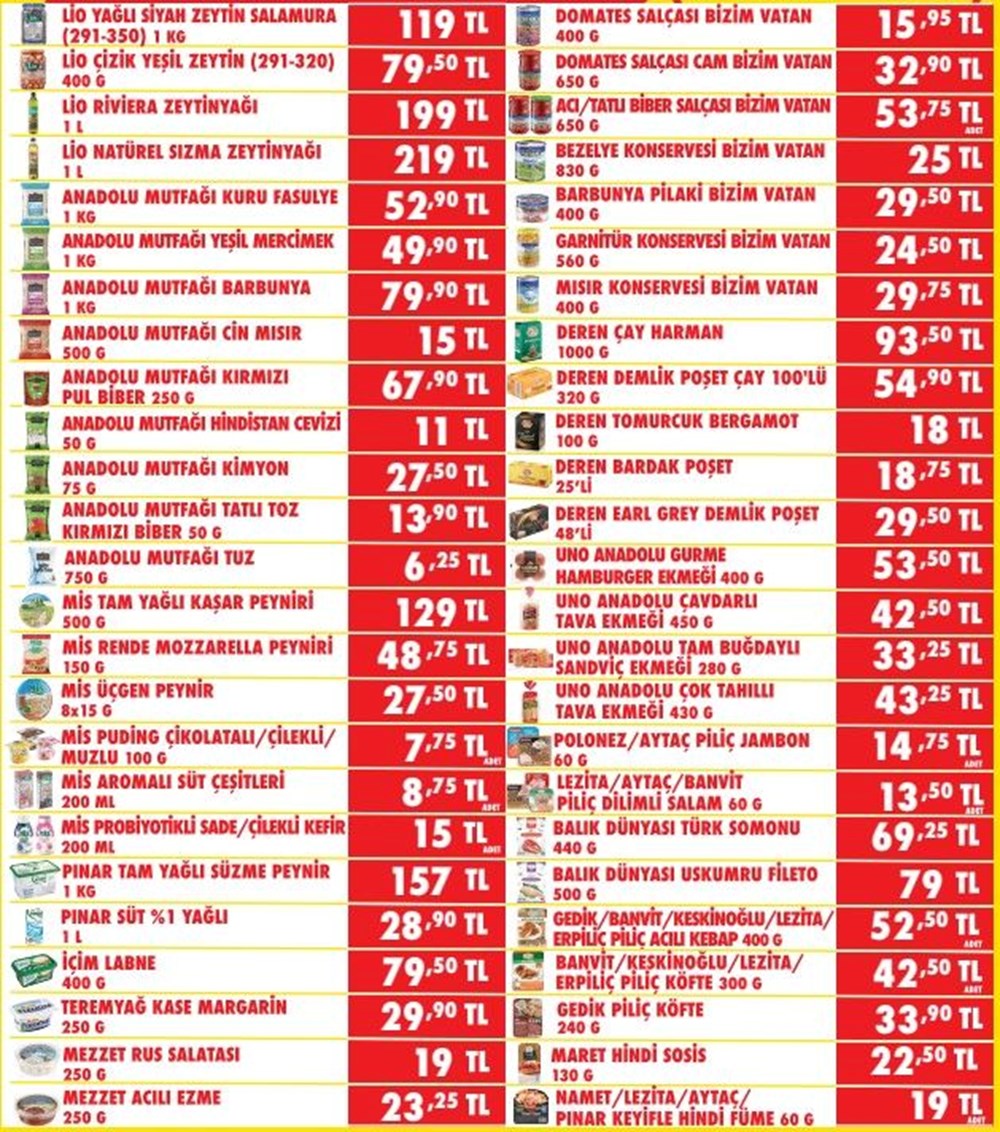 ŞOK'tan Mart Fırtınası: Geçen Yılın Fiyatlarıyla Bomba İndirimler! (15-18 Mart) 74 q0zhyqNpWUS8ZTpffygwog
