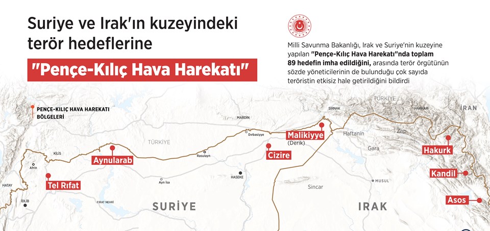 Suriye ve Kuzey Irak'a "Pençe Kılıç" hava harekatı - 1