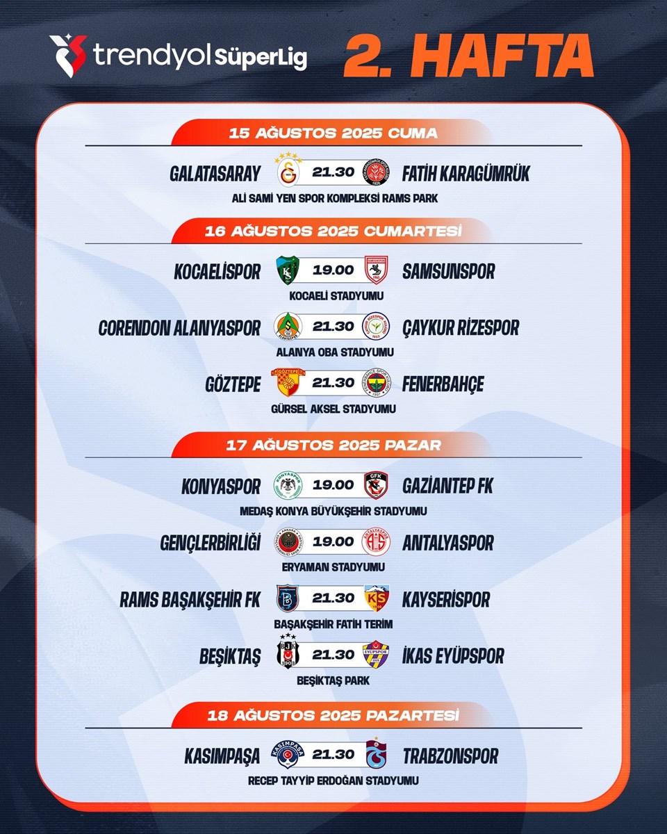 Süper Lig'de 1. ve 2. haftanın programı açıklandı - 2