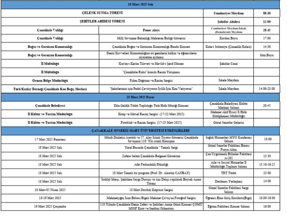 18 Mart: Tatil mi, Okul Var mı? Çanakkale Zaferi'nin 110. Yıl Dönümü Etkinlikleri 76 q8QcyA9phEKK9UVtK9cgRw