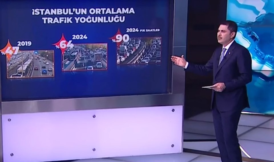 SON DAKİKA HABERİ: İBB Başkan adayı Murat Kurum'dan kentsel dönüşüm açıklaması: 100 bin kiralık konut yapacağız - 5