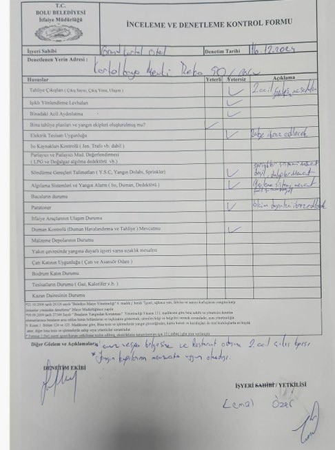 Oteldeki incelemede 8 kusur bulundu, işletme başvurusunu hemen geri çekti. Bu evrakta eksikliklerin tespit edildiği görülüyor. Otelin bu eksiklikleri neden gidermediği bilinmiyor, buna karşılık belediyenin denetim sonucu savcılığa bildirmesi gerektiği savunuluyor.