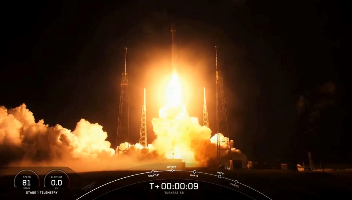 Cumhurbaşkanı Erdoğan’dan Elon Musk’a tebrik