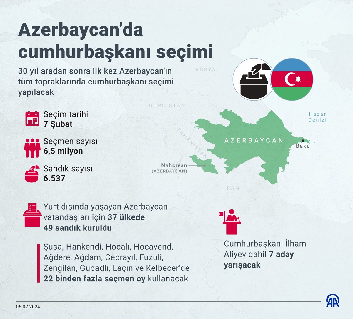 Azerbaycan