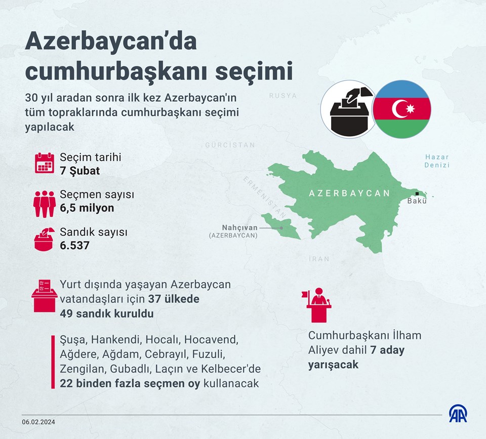 Azerbaycan'da halk bir kez daha Aliyev dedi - 3