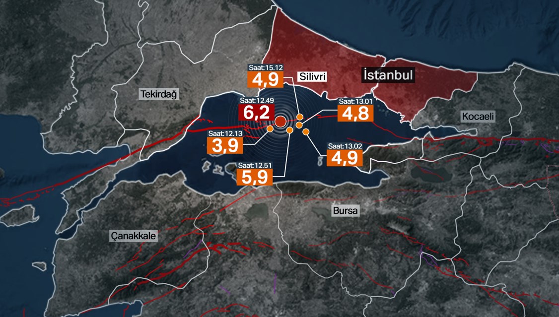 İstanbul'da hangi ilçeler riskli