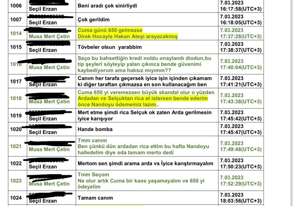 Seçil Erzan'ın cep telefonundan yeni ayrıntılar: Canım sen Muslera'yı mutlaka hallet - 8