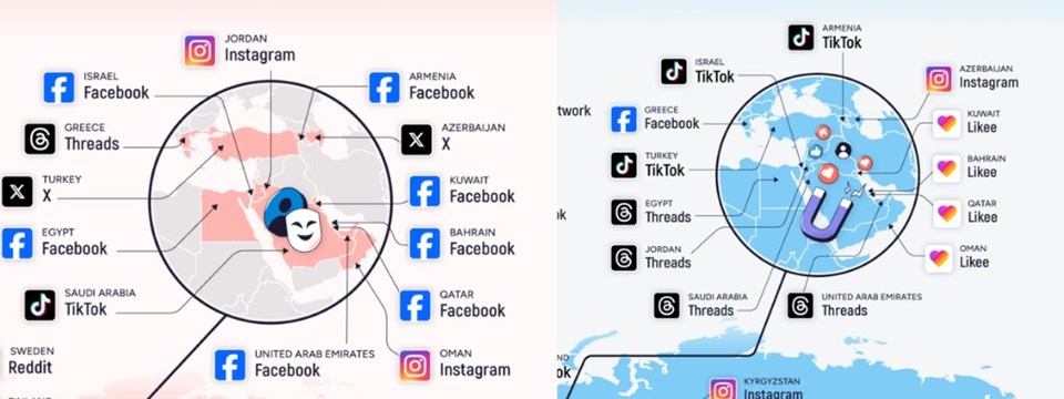 Dünyanın en sevilen sosyal medya uygulamaları belli oldu: Türkiye X'ten nefret ediyor! - 3