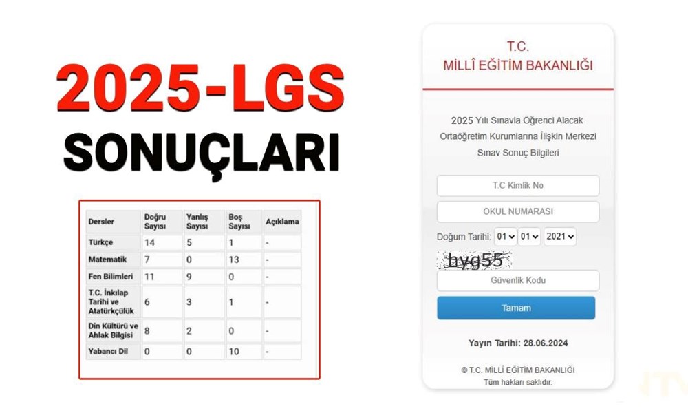 LGS sınav sonuçları 2025 açıklandı: (MEB LGS merkezi sınav sonuçları sorgulama ekranı) - 1