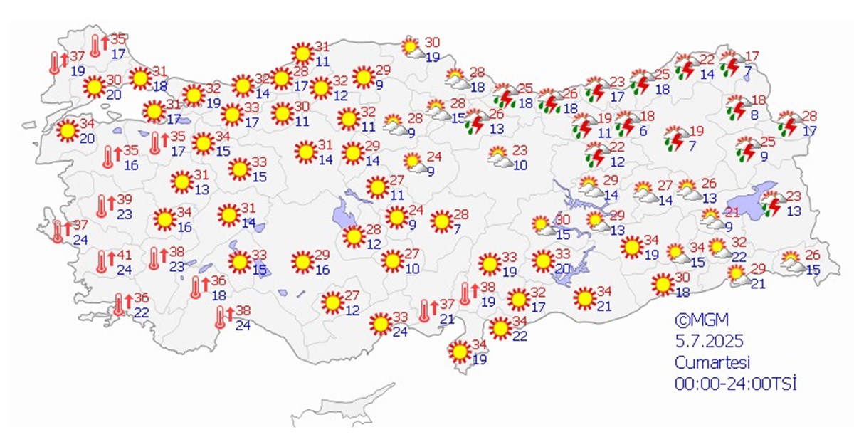 5 TEMMUZ 5 TEMMUZ