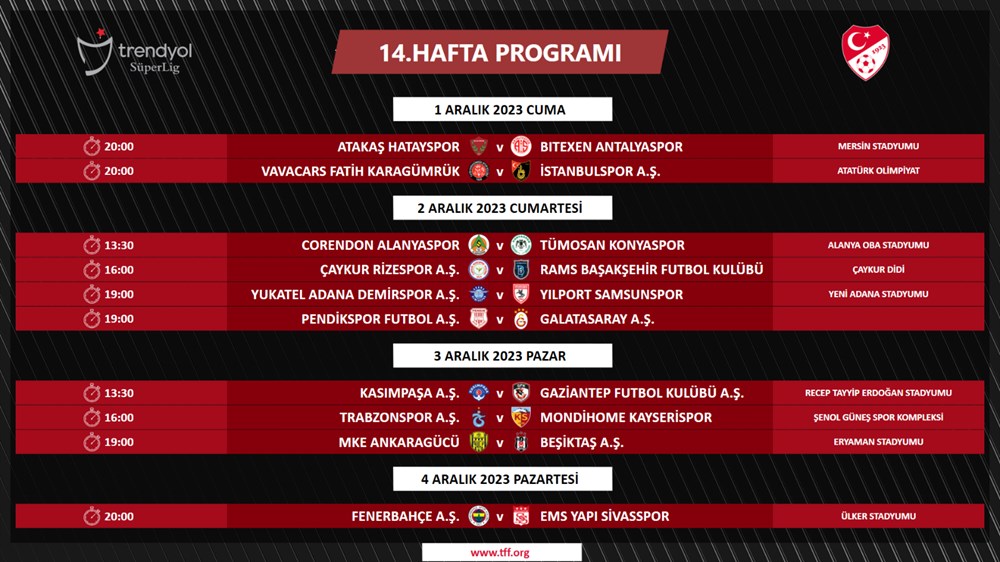 Süper Lig'de 5-18. hafta müsabakalarının programı açıklandı - 11