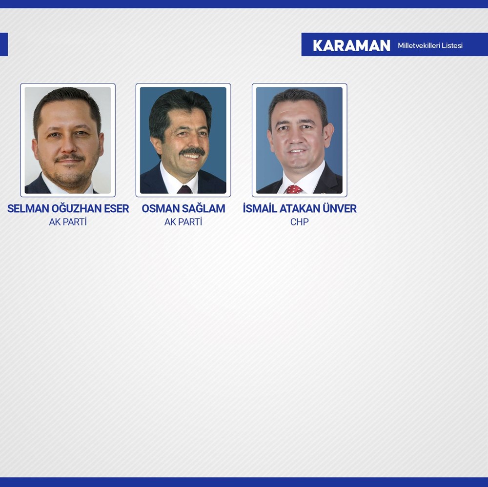 Yeni dönemde TBMM'de yer alacak milletvekilleri belli oldu - 50