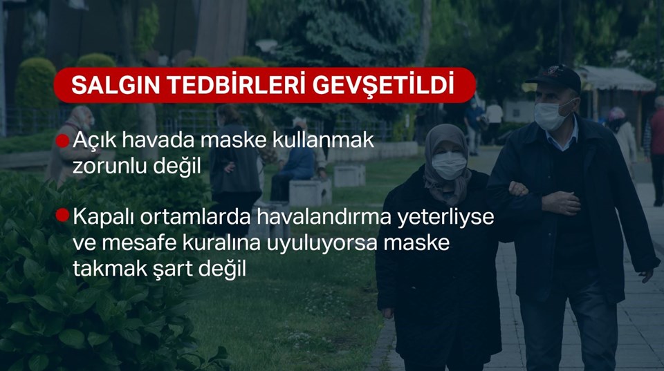 Bakan Koca salgın için alınan yeni kararları açıkladı: Açık havada maske zorunluluğu kaldırıldı - 1