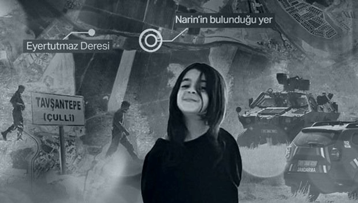 Gözler Adli Tıp Kurumu'nda: Narin'in otopsi raporu ne zaman çıkacak? Gözler Adli Tıp Kurumu'nda: Narin'in otopsi raporu ne zaman çıkacak?