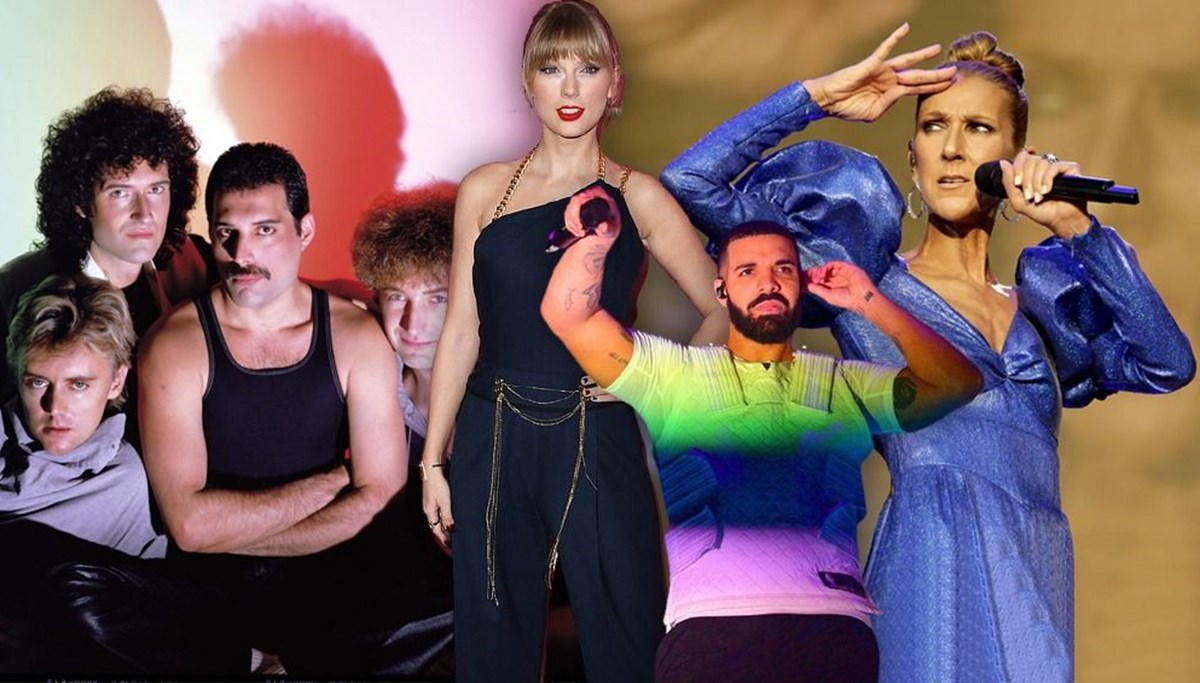 Billboard'a göre 2020'nin en çok kazanan müzisyenleri