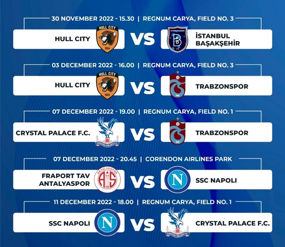 Napoli, Crystal Palace, Trabzonspor ve Antalyaspor Winter Football Series'de sahaya çıkıyor - 2