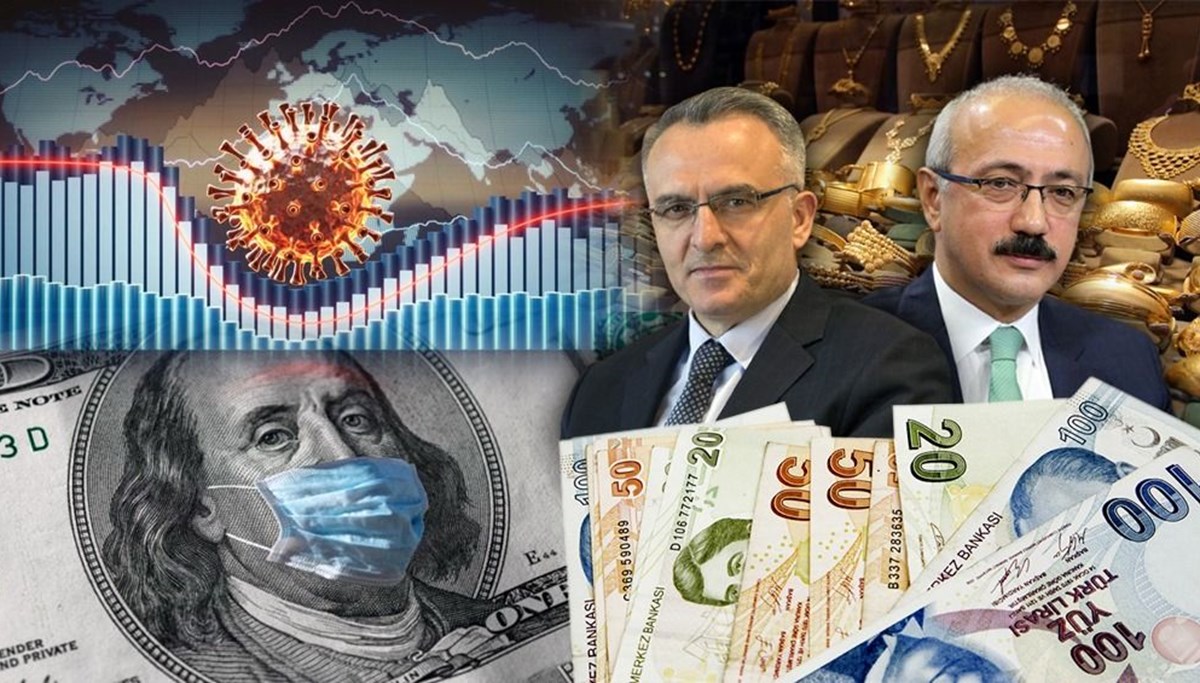 Ekonomide 2020 böyle geçti