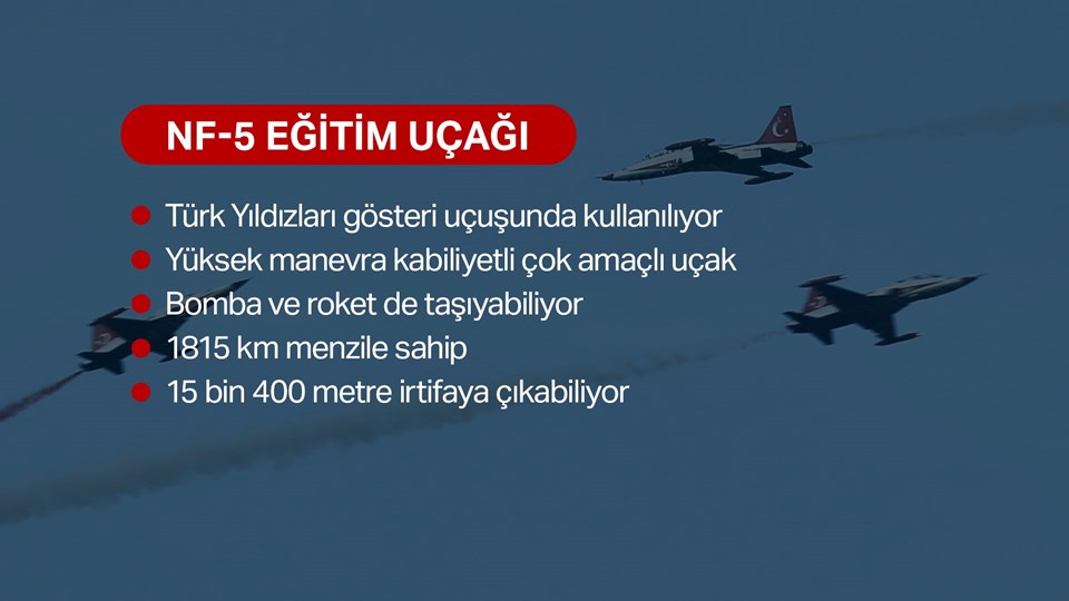Konya'da Türk Yıldızları uçağı düştü: Pilot kurtuldu, pistteki uzman çavuş şehit oldu - 3