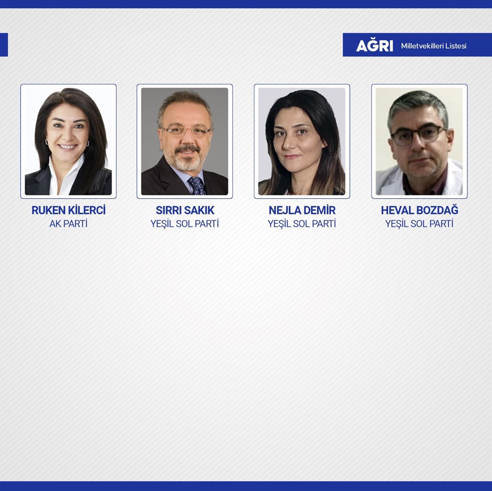 Yeni dönemde TBMM'de yer alacak milletvekilleri belli oldu - 4