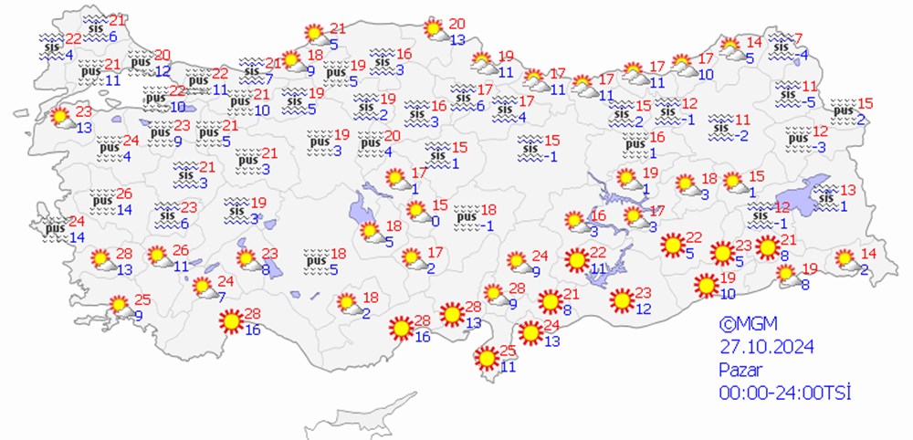 Sıcaklıklar yine düşecek: Yeni haftada hava nasıl olacak? - 8