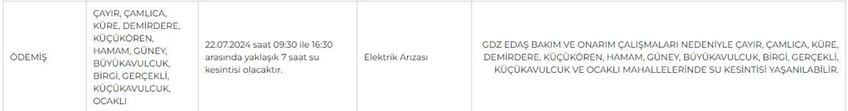 İZSU İzmir'in 5 ilçesinde su kesintisi yaşanacağını duyurdu: İzmir'de sular ne zaman gelecek?