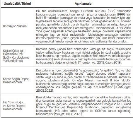 Sayıştay Dersi