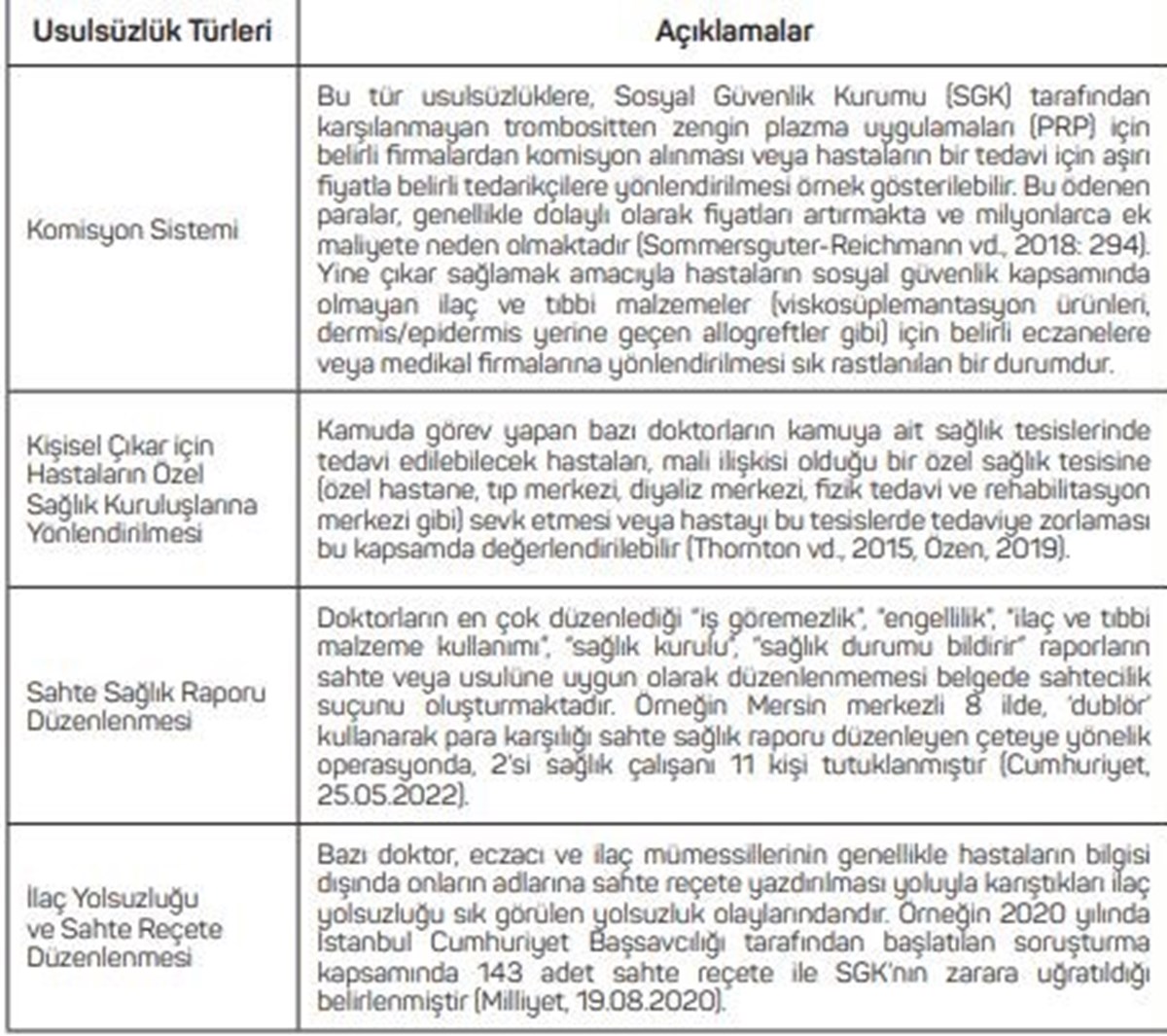 Sayıştay Dersi Sayıştay Dersi