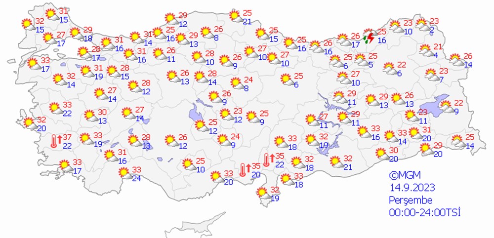 Hava sıcaklıkları 7 derece düşecek! İşte illerde beklenen hava sıcaklıkları - 11