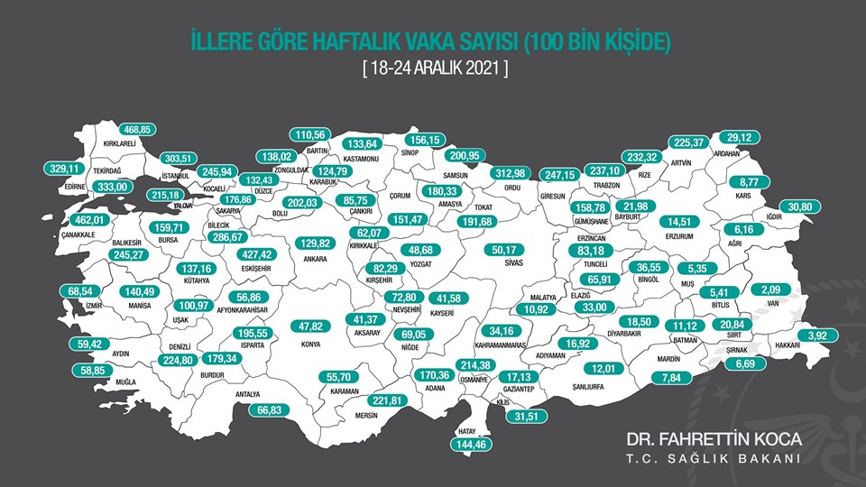 İllere göre haftalık vaka haritası açıklandı (18-24 Aralık) - 1