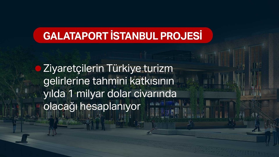 Dünyaya açılan yeni kapı Galataport - 3