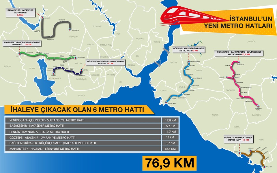 İstanbul'a 6 yeni metro hattı ve Haliç'e tüp geçit projesi - 3