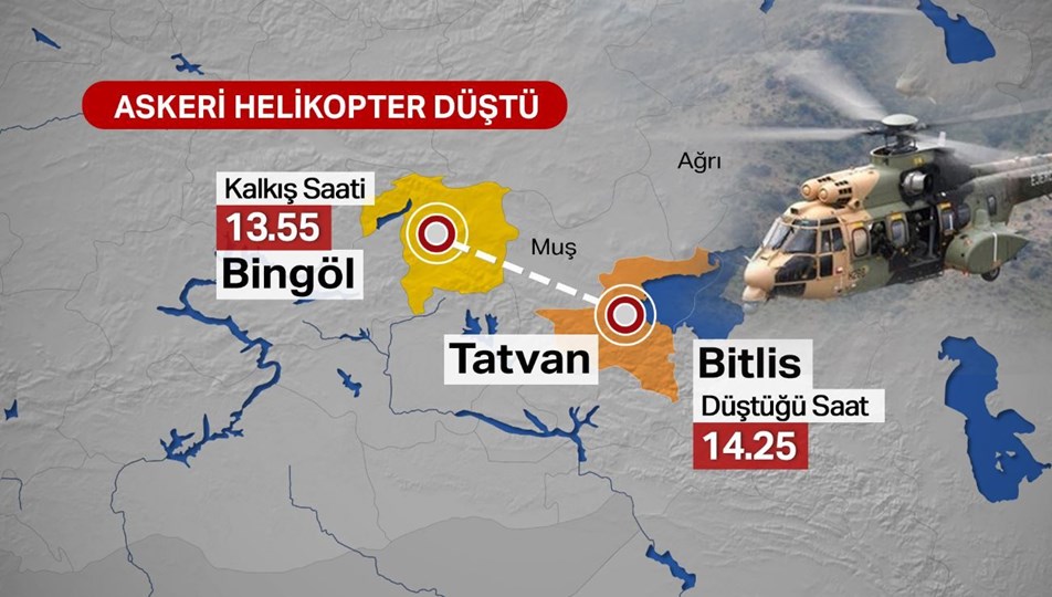 SON DAKİKA: Bitlis Tatvan'da askeri helikopter düştü: 11 şehit