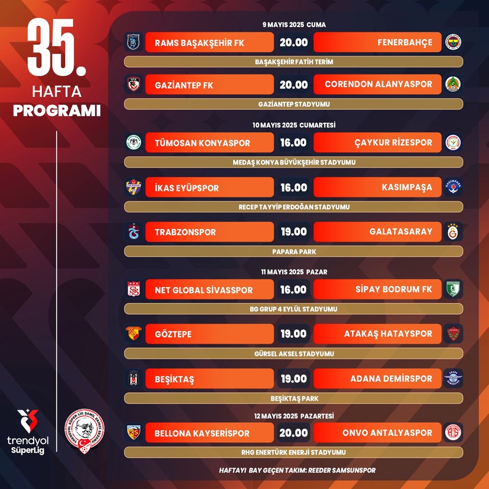 Galatasaray-Trabzonspor derbisinin tarihi belli oldu - 1