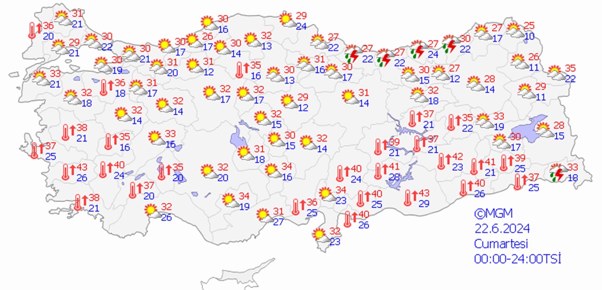 Yağış gitti aşırı sıcaklar geri geldi: 45 dereceler görülecek!