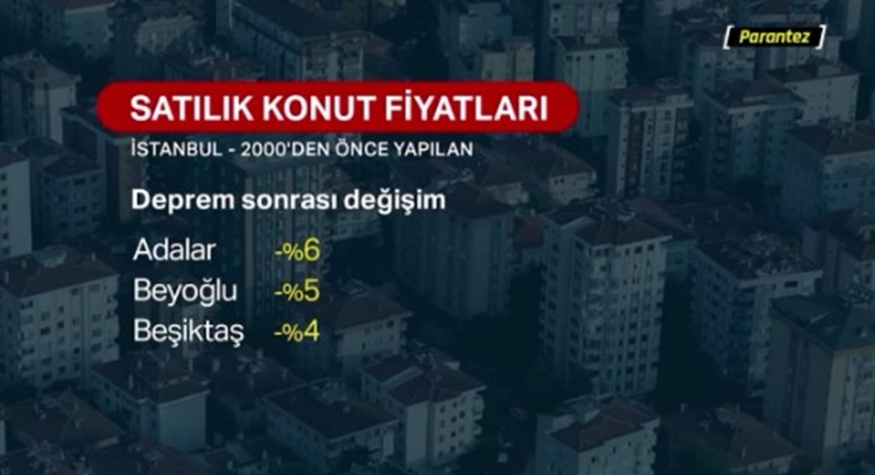 İstanbul'da deprem sonrası kiralarda değişim: E-5 yolu sınır oldu - 1
