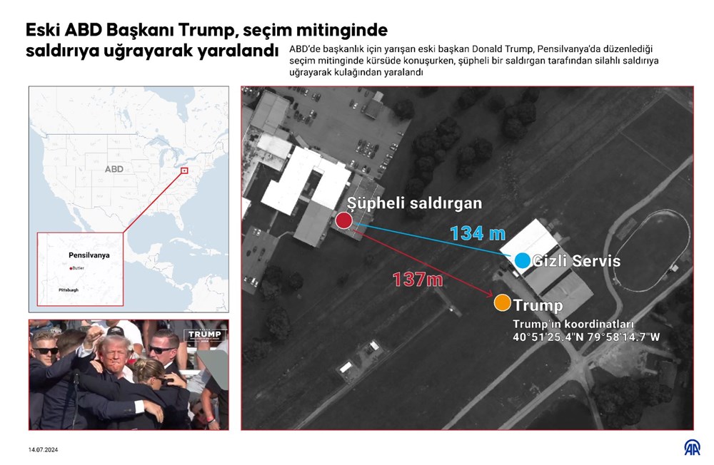 Trump'a suikast girişimi: Saldırganın kimliği belli oldu - 13
